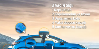 Otomobilinizi Hijyenik Tutmanın İpuçları