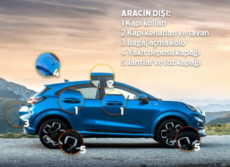 Otomobilinizi Hijyenik Tutmanın İpuçları