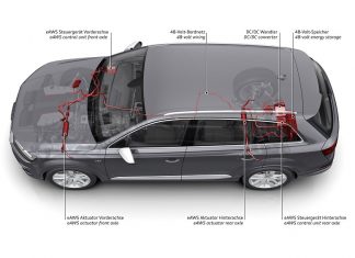 Çevik ve Konforlu Sürüş İçin Yeni Bir Teknoloji: Audi eAWS