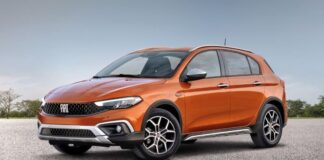 Yeni Fiat Egea Cross, Egea’ya dördüncü gövde!