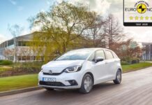 Yeni Honda Jazz e:HEV’e Euro NCAP’ten 5 Yıldız!