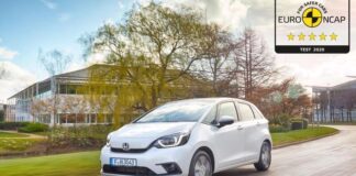 Yeni Honda Jazz e:HEV’e Euro NCAP’ten 5 Yıldız!