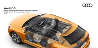 Audi TechTalks’ta akustik ve ses sistemleri
