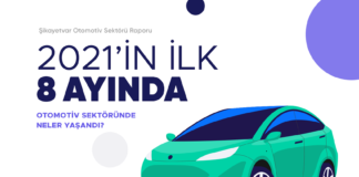 2021’in ilk 8 ayında otomotiv sektöründe neler yaşandı?