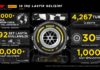 PIRELLI 18 İNÇ FORMULA 1 LASTİKLERİNİN TESTLERİNİ TAMAMLADI