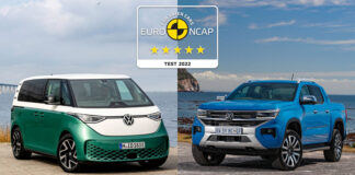 Euro NCAP’ten ID.Buzz ve Yeni Amarok’a beş yıldız